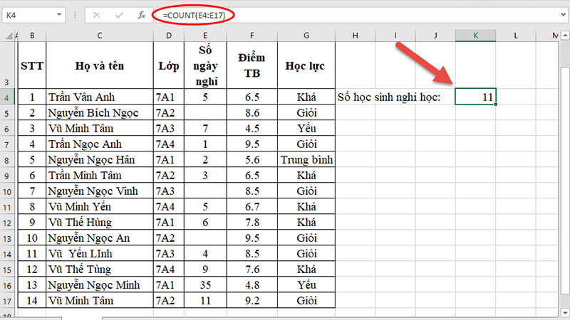 Hàm "Count" trong Excel